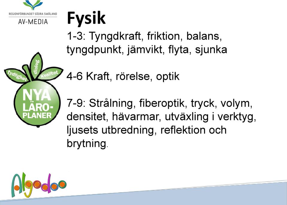 Strålning, fiberoptik, tryck, volym, densitet, hävarmar,