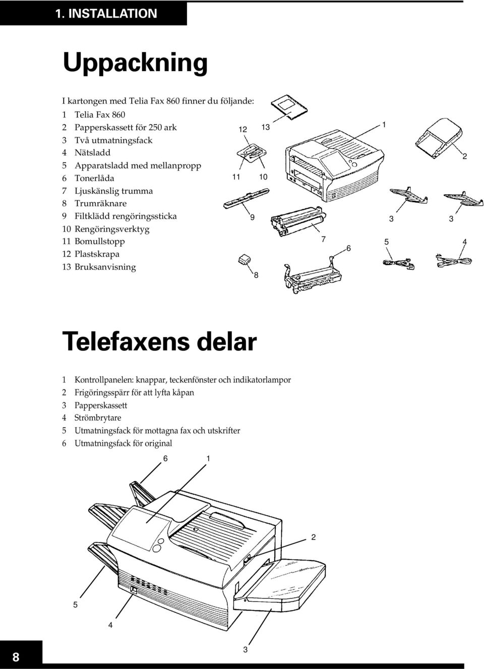 12 Plastskrapa 13 Bruksanvisning 12 13 11 10 9 8 7 6 1 5 3 3 2 4 Telefaxens delar 1 Kontrollpanelen: knappar, teckenfönster och indikatorlampor 2