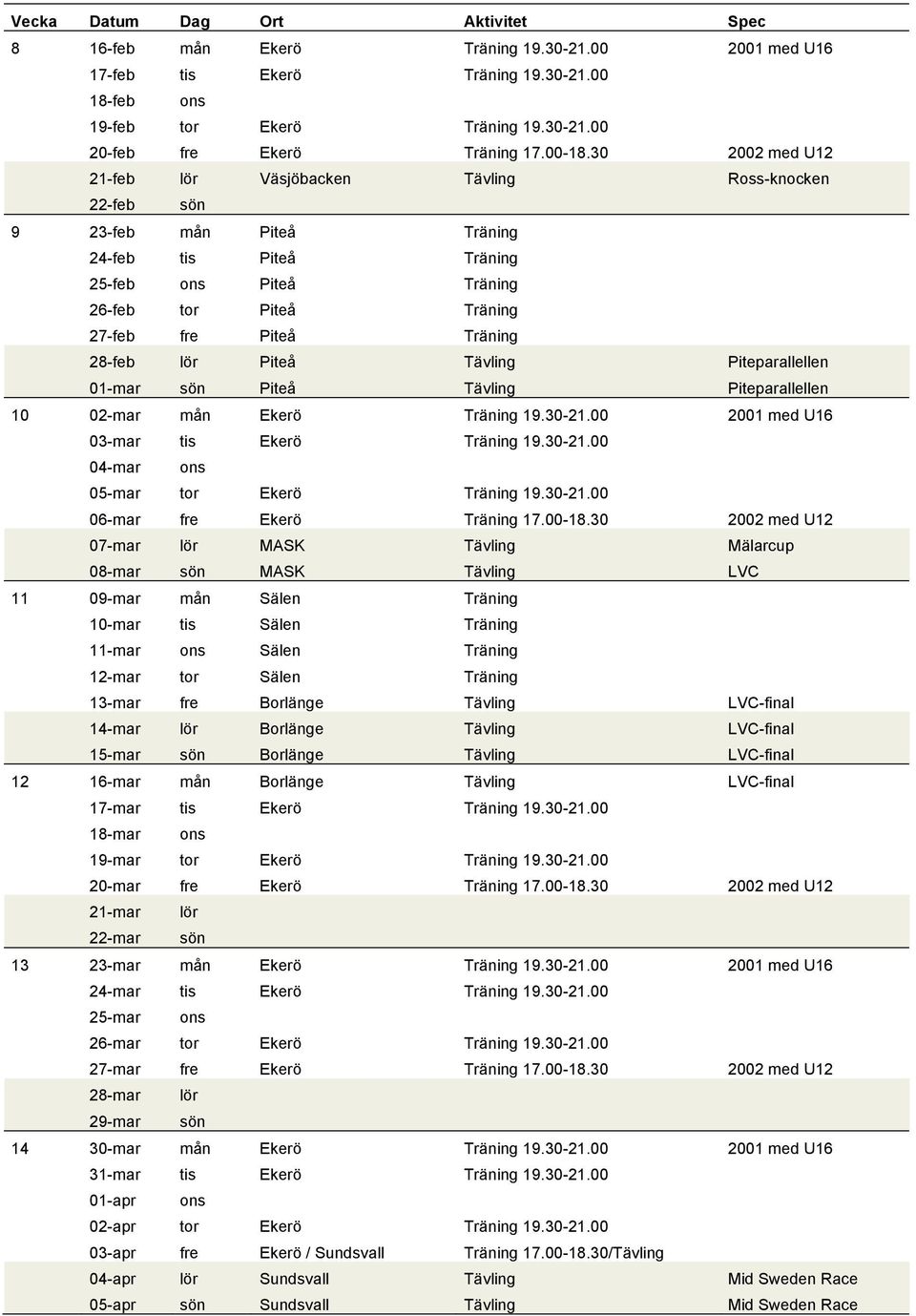 30 2002 med U12 21-feb lör Väsjöbacken Tävling Ross-knocken 22-feb sön 9 23-feb mån Piteå Träning 24-feb tis Piteå Träning 25-feb ons Piteå Träning 26-feb tor Piteå Träning 27-feb fre Piteå Träning