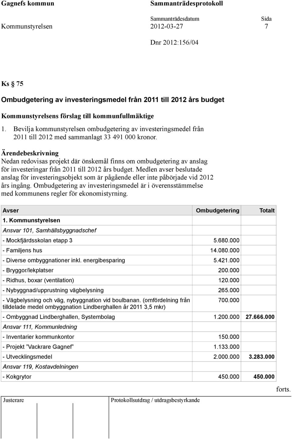 Nedan redovisas projekt där önskemål finns om ombudgetering av anslag för investeringar från 2011 till 2012 års budget.