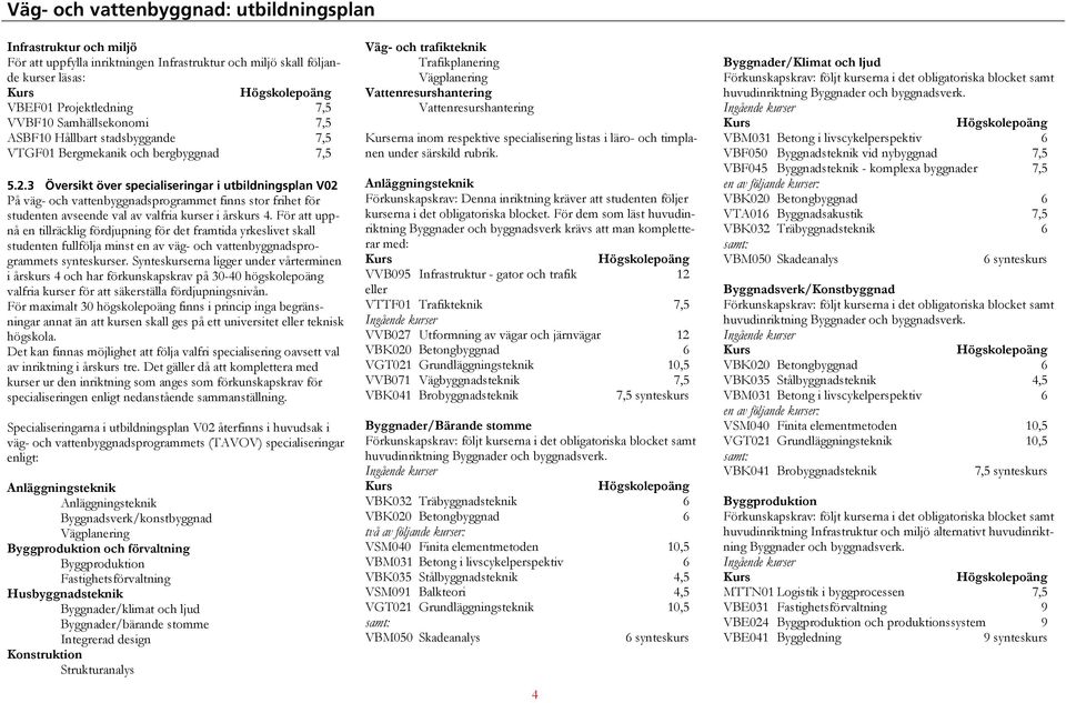 3 Översikt över specialiseringar i utbildningsplan V02 På väg- och vattenbyggnadsprogrammet finns stor frihet för studenten avseende val av valfria kurser i årskurs 4.