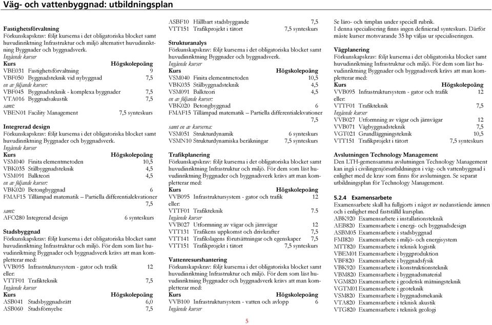 Balkteori 4,5 FMAF15 Tillämpad matematik Partiella differentialekvationer 7,5 AFO280 Integrerad design 6 synteskurs Stadsbyggnad VVB095 Infrastruktursystem - gator och trafik 12 eller: VTTF01