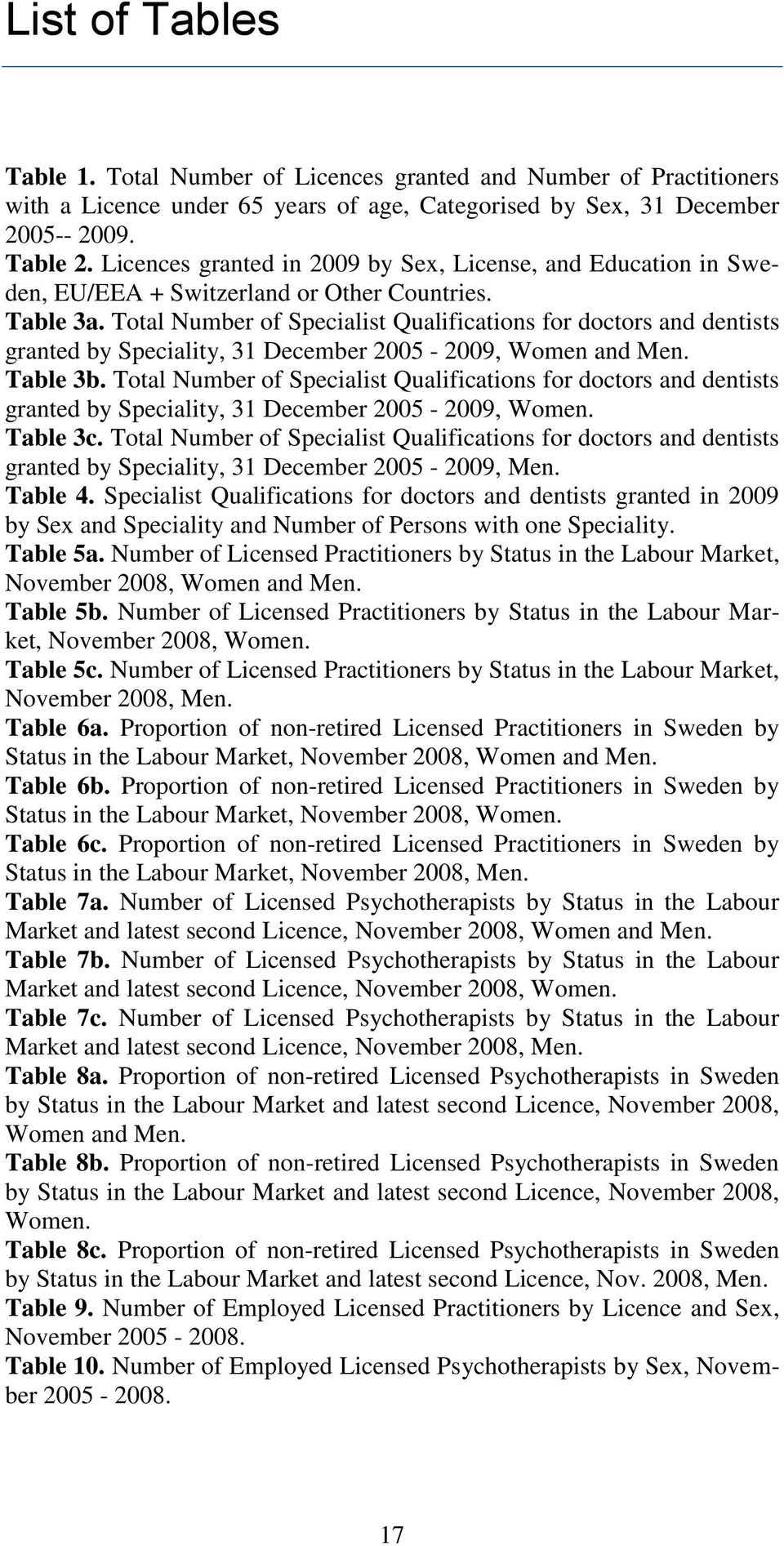 Total Number of Specialist Qualifications for doctors and dentists granted by Speciality, 31 December 2005-2009, Women and Men. Table 3b.