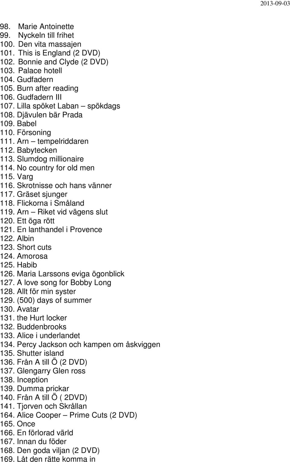 Varg 116. Skrotnisse och hans vänner 117. Gräset sjunger 118. Flickorna i Småland 119. Arn Riket vid vägens slut 120. Ett öga rött 121. En lanthandel i Provence 122. Albin 123. Short cuts 124.