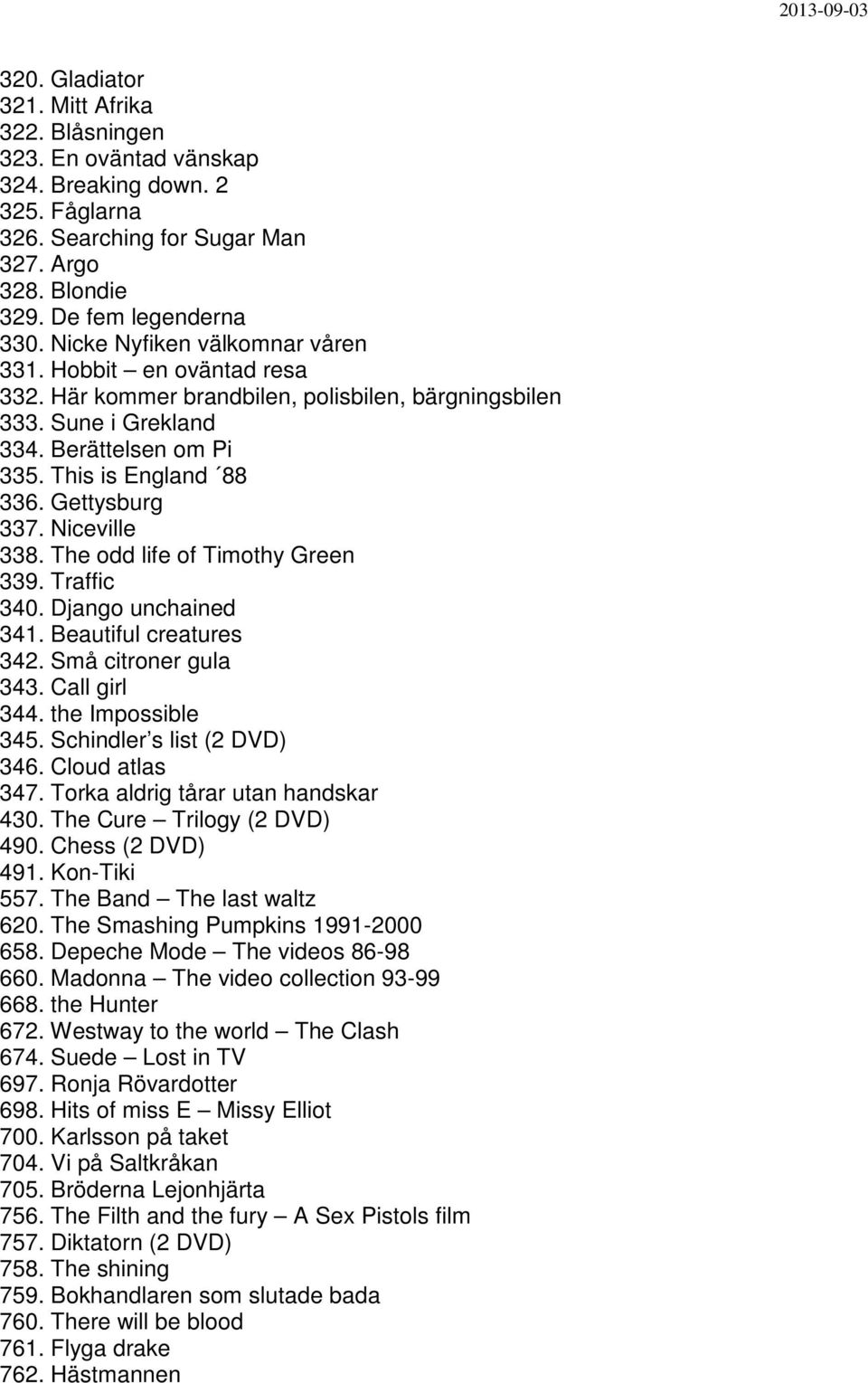 Gettysburg 337. Niceville 338. The odd life of Timothy Green 339. Traffic 340. Django unchained 341. Beautiful creatures 342. Små citroner gula 343. Call girl 344. the Impossible 345.