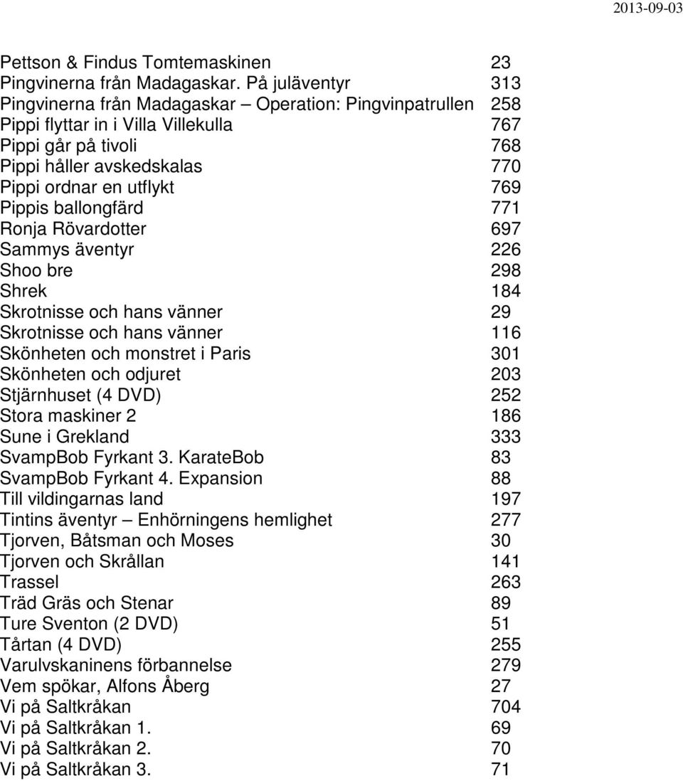 Pippis ballongfärd 771 Ronja Rövardotter 697 Sammys äventyr 226 Shoo bre 298 Shrek 184 Skrotnisse och hans vänner 29 Skrotnisse och hans vänner 116 Skönheten och monstret i Paris 301 Skönheten och