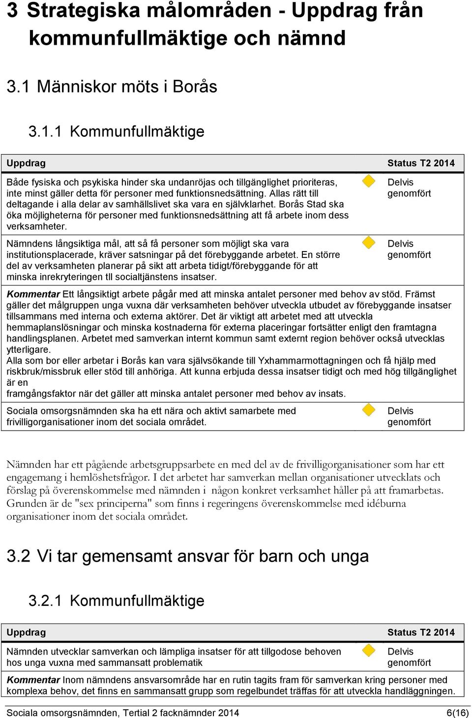 1 Kommunfullmäktige Uppdrag Status T2 Både fysiska och psykiska hinder ska undanröjas och tillgänglighet prioriteras, inte minst gäller detta för personer med funktionsnedsättning.