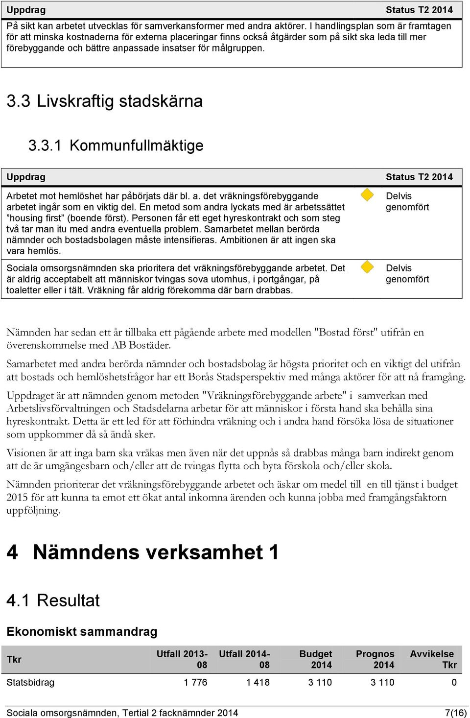 3 Livskraftig stadskärna 3.3.1 Kommunfullmäktige Uppdrag Status T2 Arbetet mot hemlöshet har påbörjats där bl. a. det vräkningsförebyggande arbetet ingår som en viktig del.