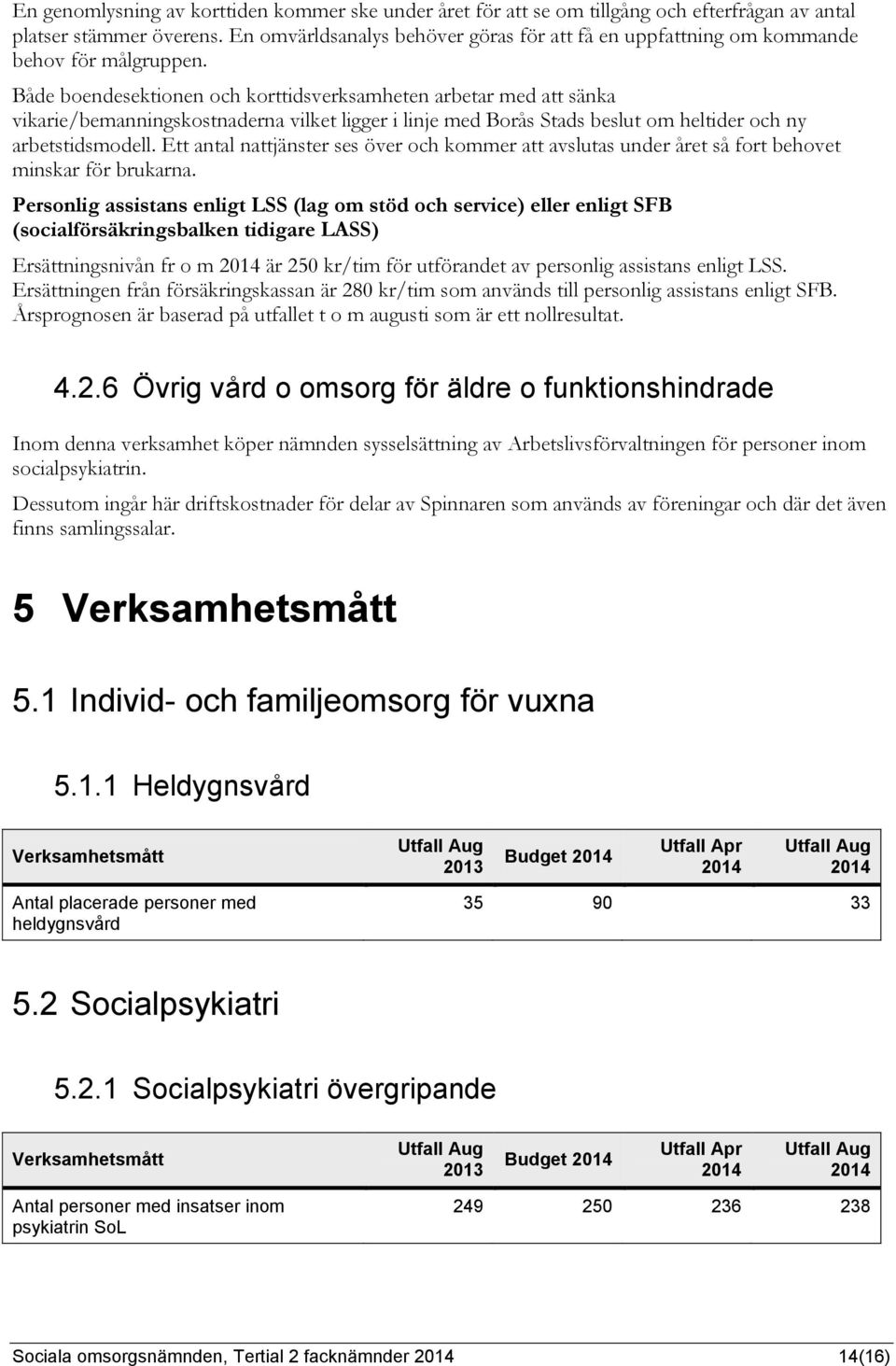 Både boendesektionen och korttidsverksamheten arbetar med att sänka vikarie/bemanningskostnaderna vilket ligger i linje med Borås Stads beslut om heltider och ny arbetstidsmodell.