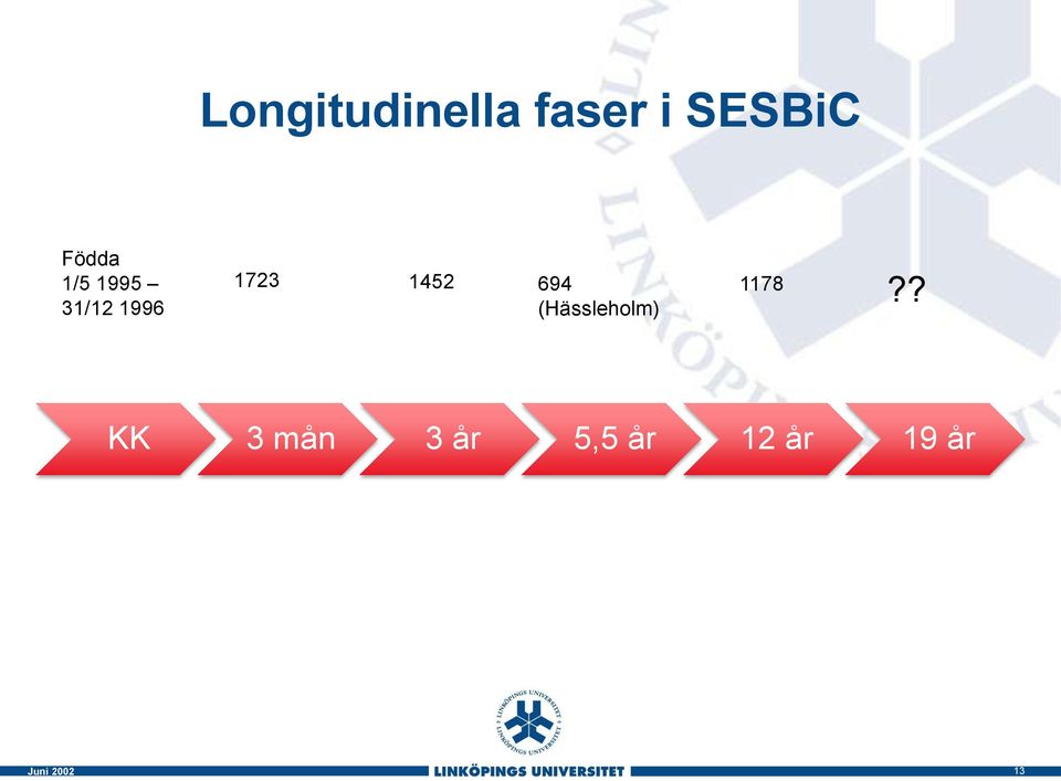 1452 694 (Hässleholm) 1178?