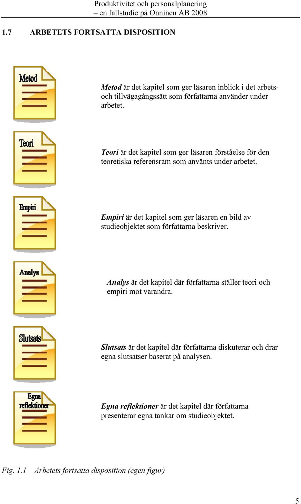 Teori är det kapitel som ger läsaren förståelse för den teoretiska referensram som använts under arbetet.