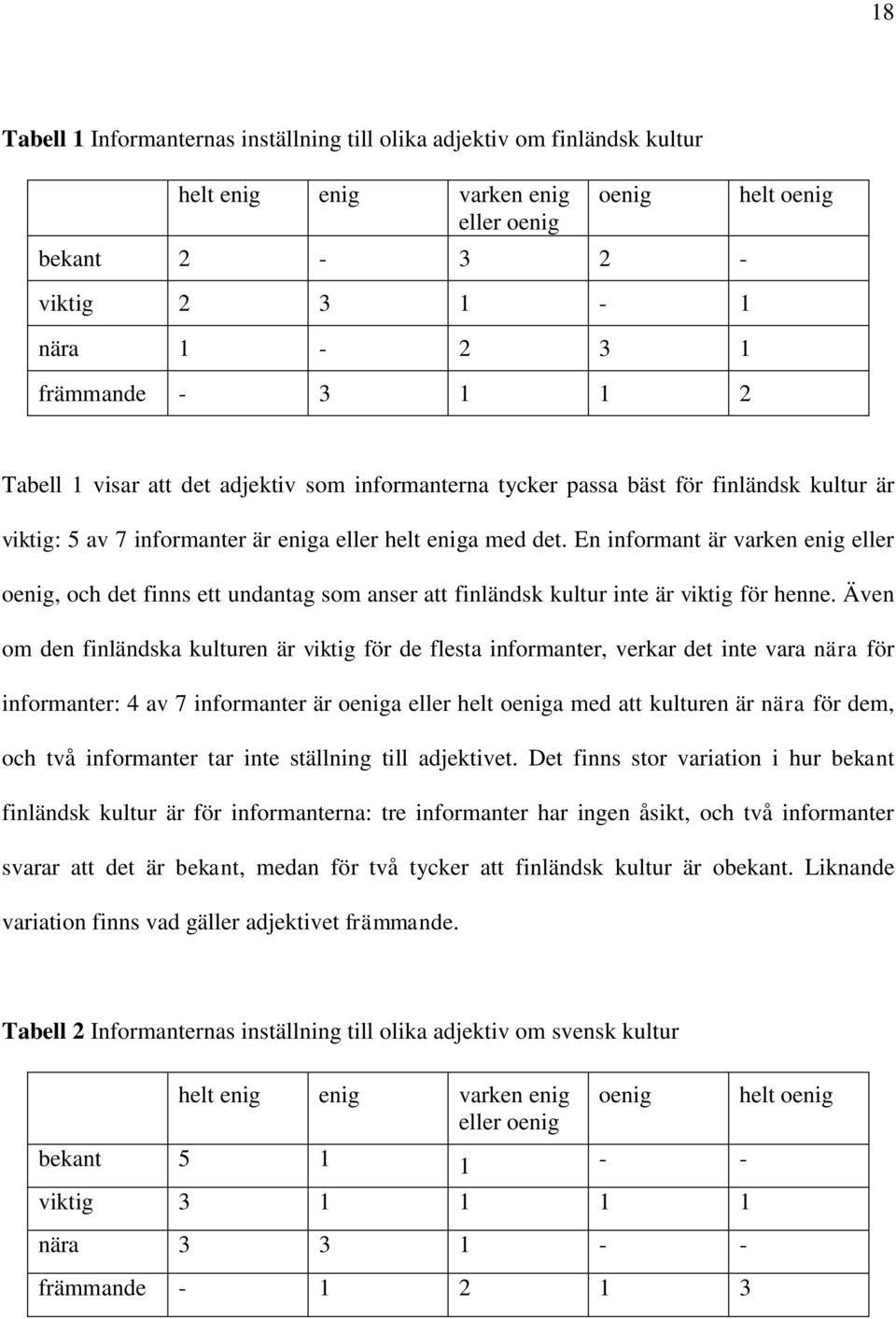 En informant är varken enig eller oenig, och det finns ett undantag som anser att finländsk kultur inte är viktig för henne.