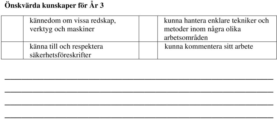 säkerhetsföreskrifter kunna hantera enklare tekniker och