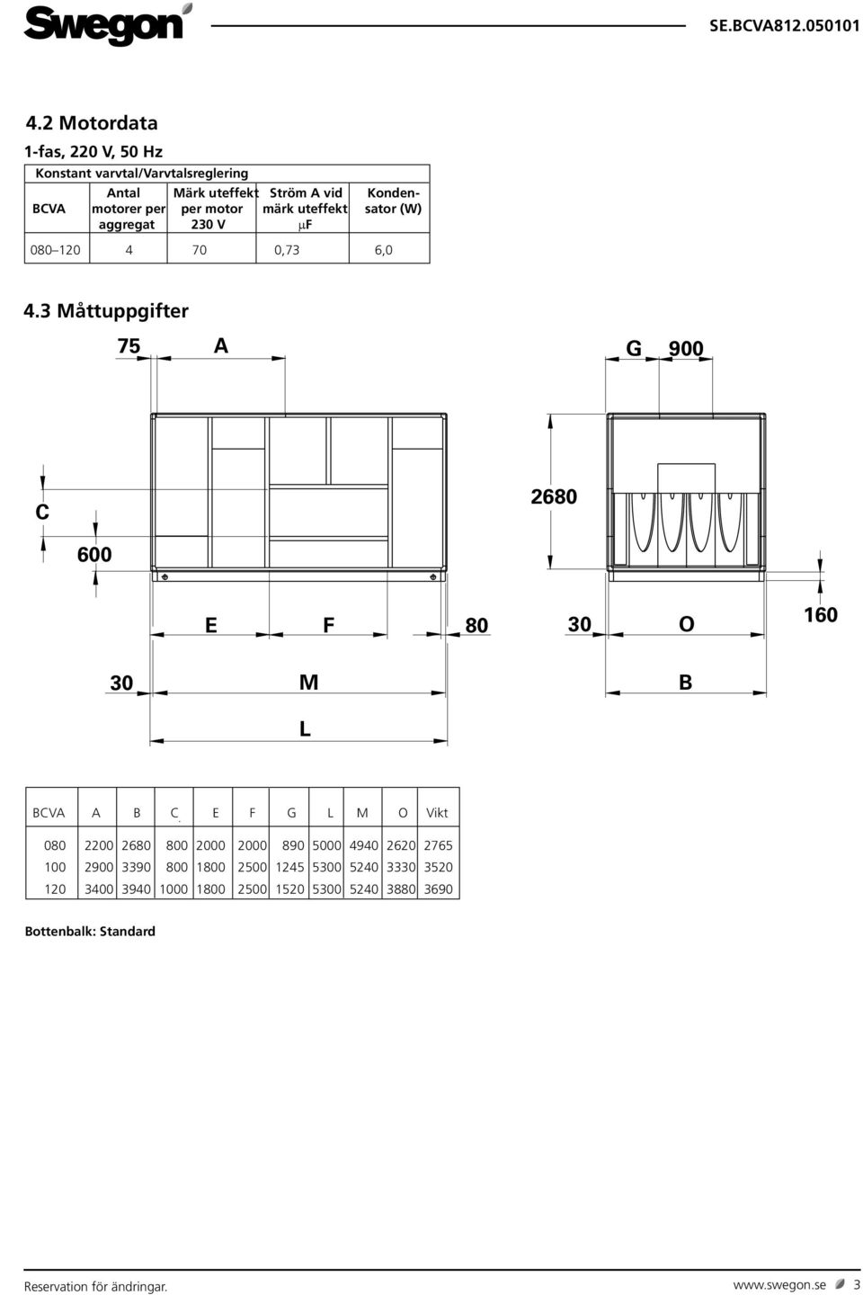 3 Måttuppgifter 75 A G 900 C 2680 600 E F 80 30 O 160 30 M L B BCVA A B C E F G L M O Vikt 080 2200 2680 800 2000 2000 890 5000