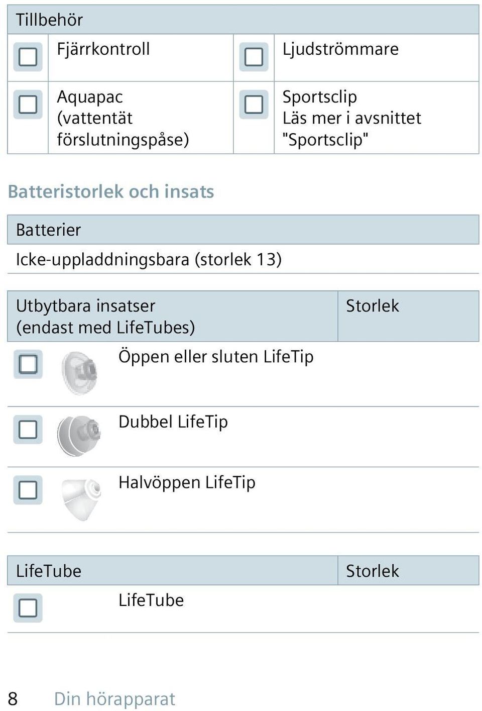 Icke-uppladdningsbara (storlek 13) Utbytbara insatser (endast med LifeTubes) Öppen