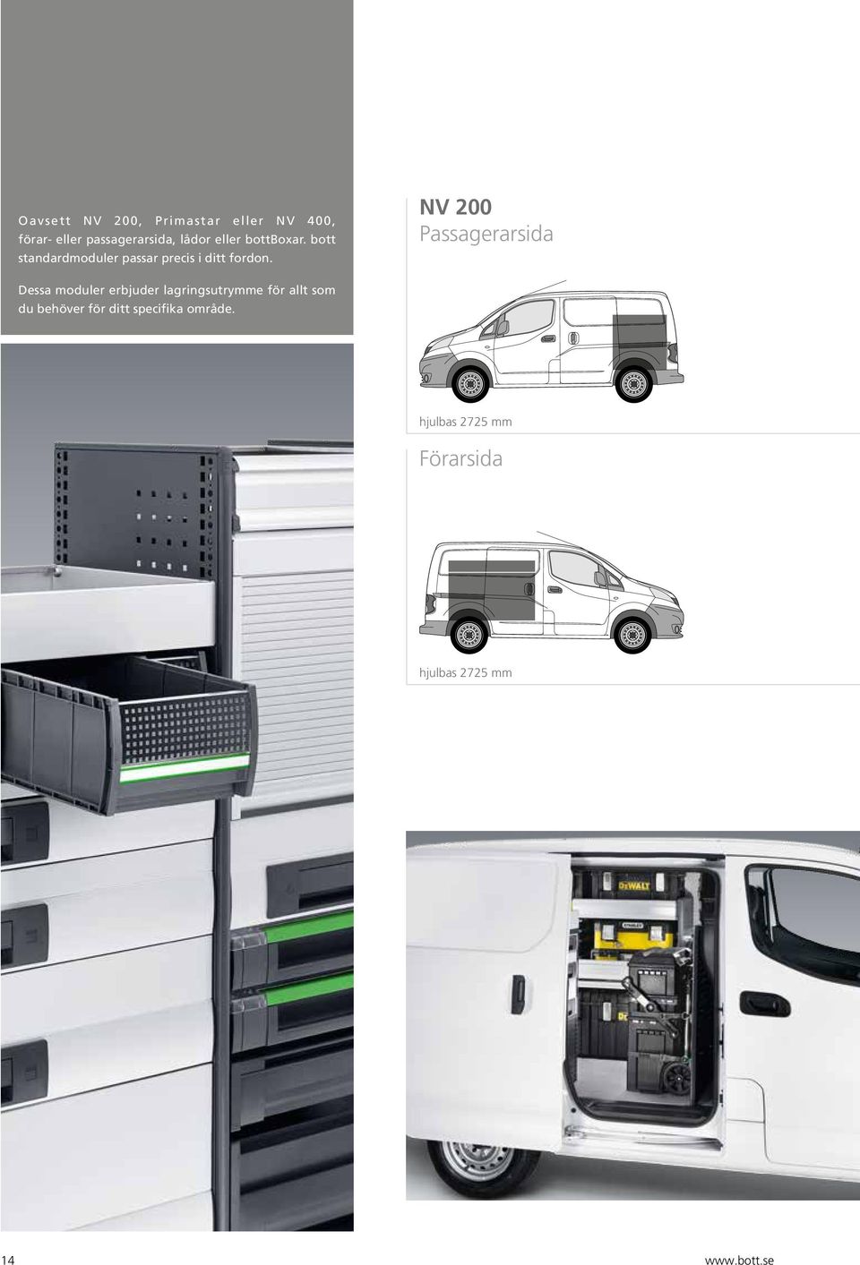 NV 200 Passagerarsida Dessa moduler erbjuder lagringsutrymme för allt som du