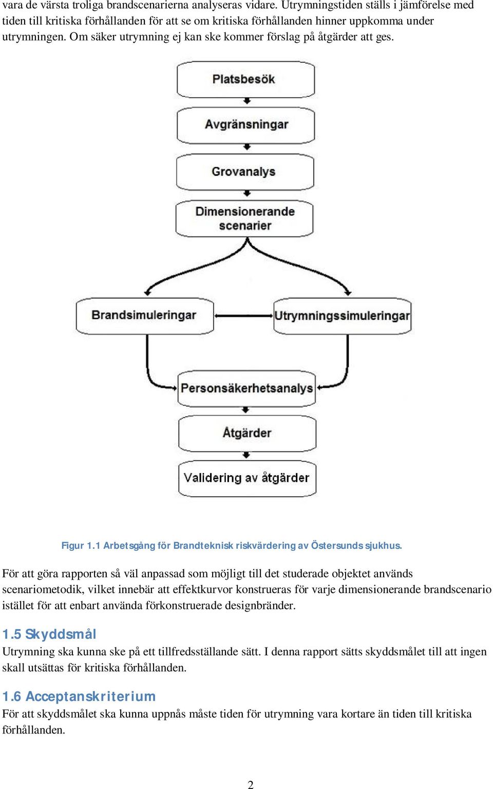 Om säker utrymning ej kan ske kommer förslag på åtgärder att ges. Figur 1.1 Arbetsgång för Brandteknisk riskvärdering av Östersunds sjukhus.