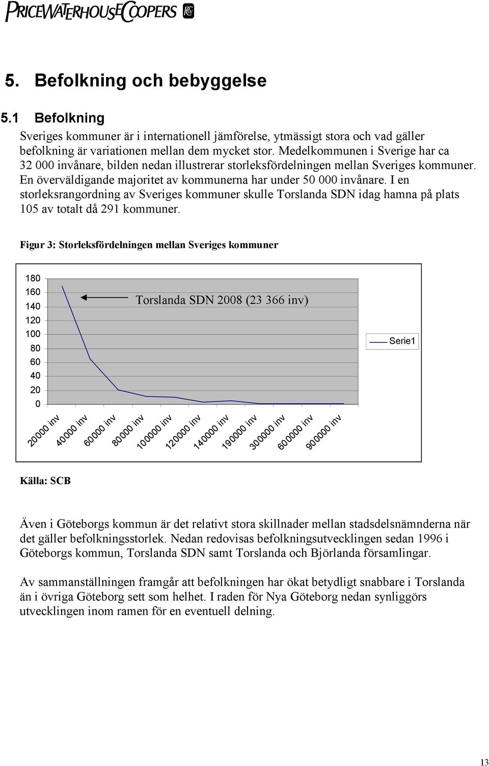 I en storleksrangordning av Sveriges kommuner skulle Torslanda SDN idag hamna på plats 105 av totalt då 291 kommuner.