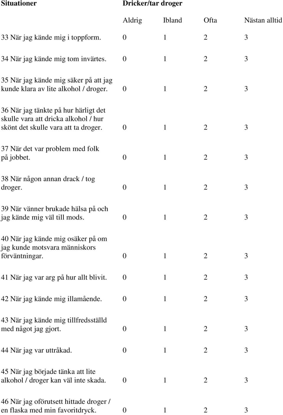 39 När vänner brukade hälsa på och jag kände mig väl till mods. 40 När jag kände mig osäker på om jag kunde motsvara människors förväntningar. 41 När jag var arg på hur allt blivit.