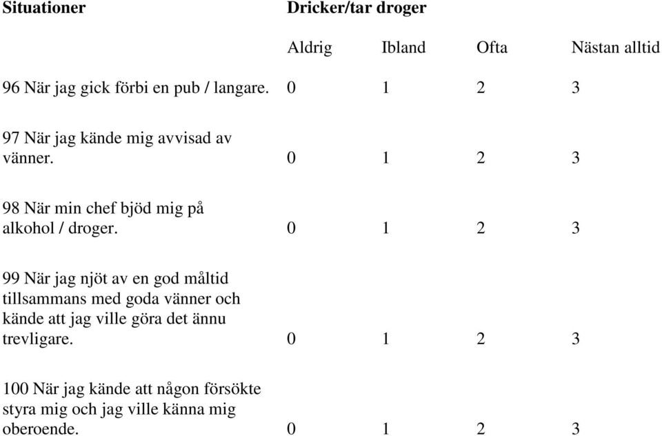 99 När jag njöt av en god måltid tillsammans med goda vänner och kände att jag