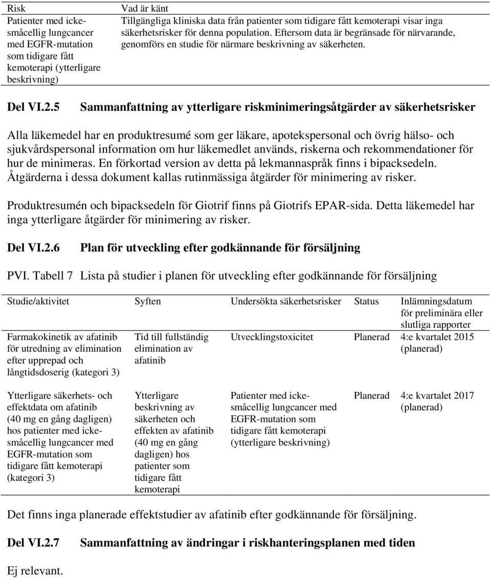 5 Sammanfattning av ytterligare riskminimeringsåtgärder av säkerhetsrisker Alla läkemedel har en produktresumé som ger läkare, apotekspersonal och övrig hälso- och sjukvårdspersonal information om