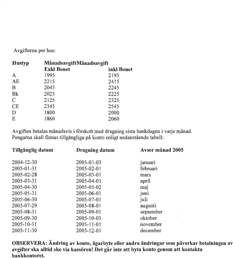 Pengarna skall finnas tillgängliga på konto enligt nedanstående tabell: Tillgänglig datum Dragning datum Avser månad 2005 januari februari mars april maj