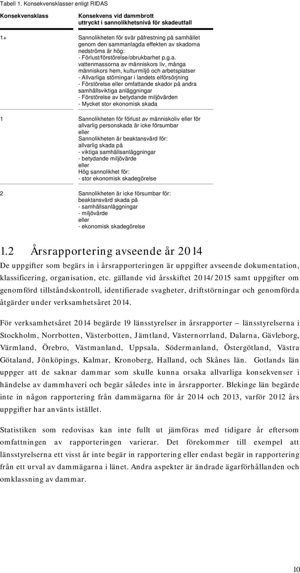 av skadorna nedströms är hög: - Förlust/förstörelse/obrukbarhet p.g.a. vattenmassorna av människors liv, många människors hem, kulturmiljö och arbetsplatser - Allvarliga störningar i landets