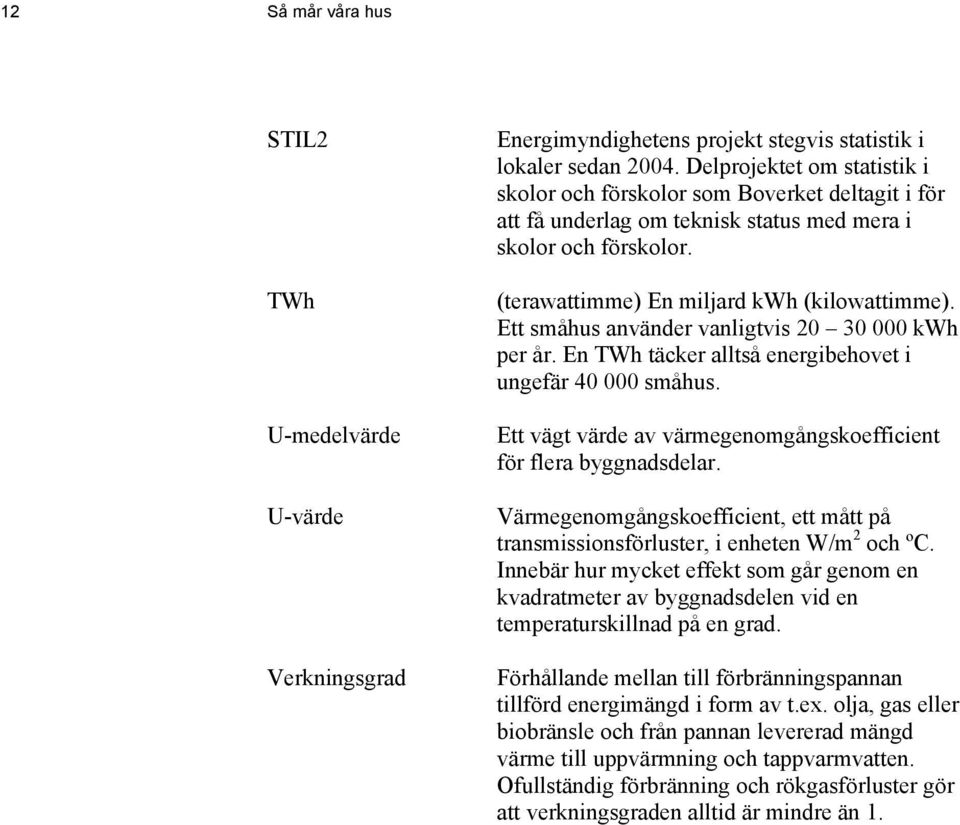 Ett småhus använder vanligtvis 20 30 000 kwh per år. En TWh täcker alltså energibehovet i ungefär 40 000 småhus. Ett vägt värde av värmegenomgångskoefficient för flera byggnadsdelar.