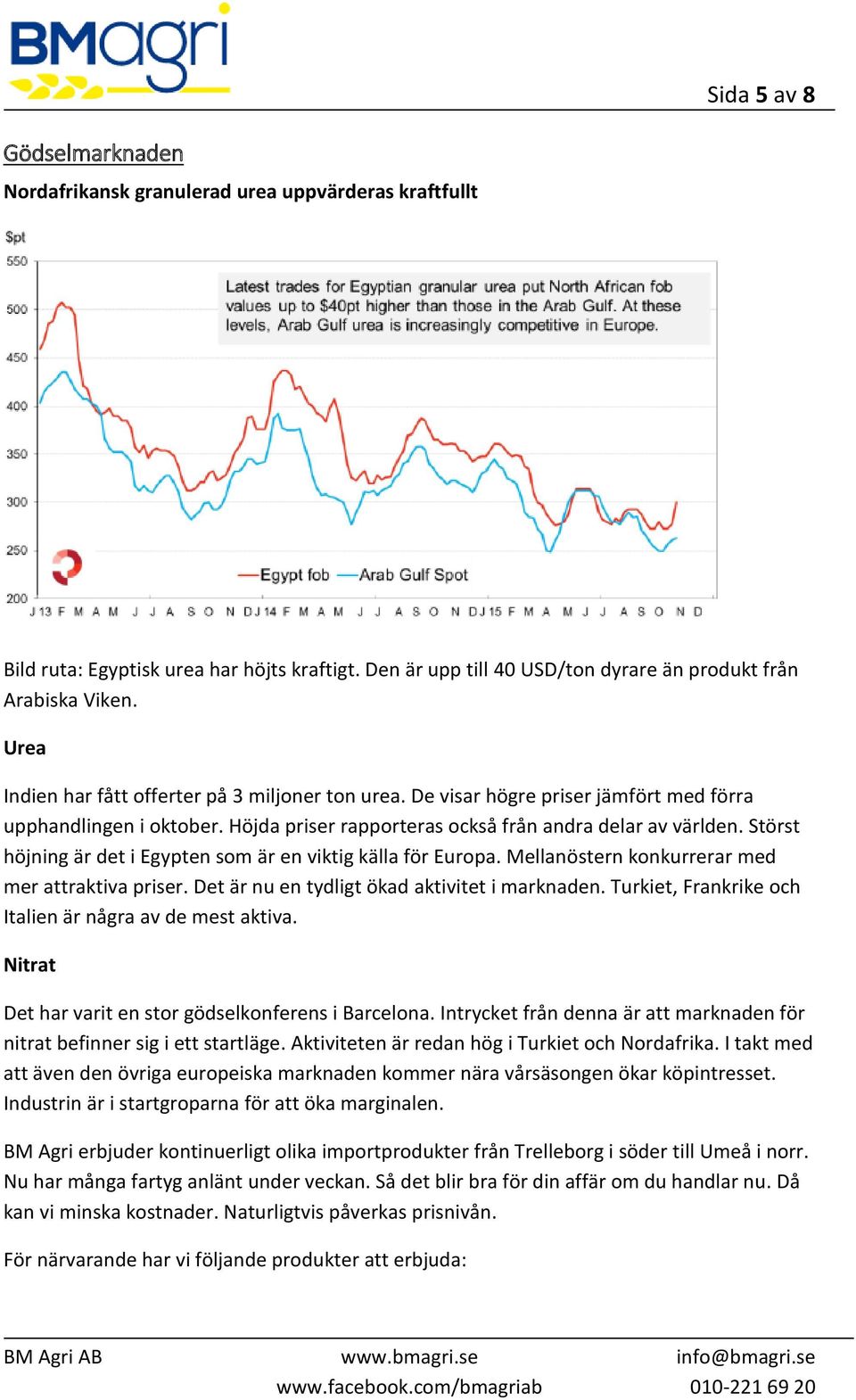 Störst höjning är det i Egypten som är en viktig källa för Europa. Mellanöstern konkurrerar med mer attraktiva priser. Det är nu en tydligt ökad aktivitet i marknaden.