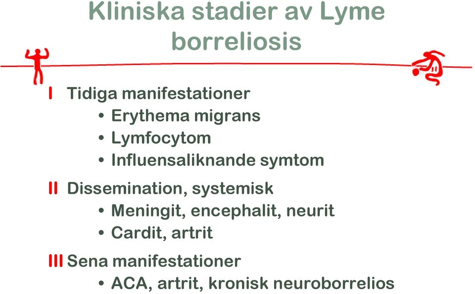 Dissemination, systemisk Meningit, it encephalit, neurit