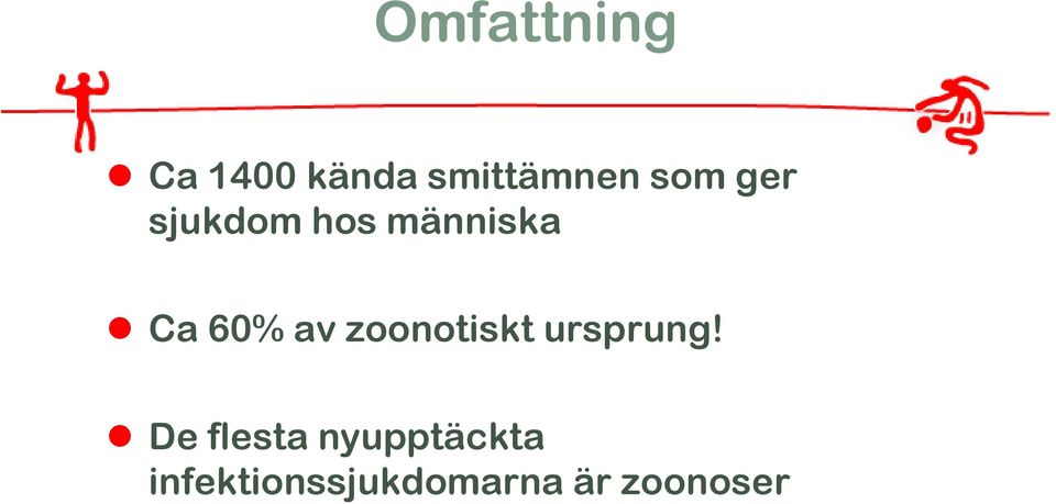 av zoonotiskt ursprung!