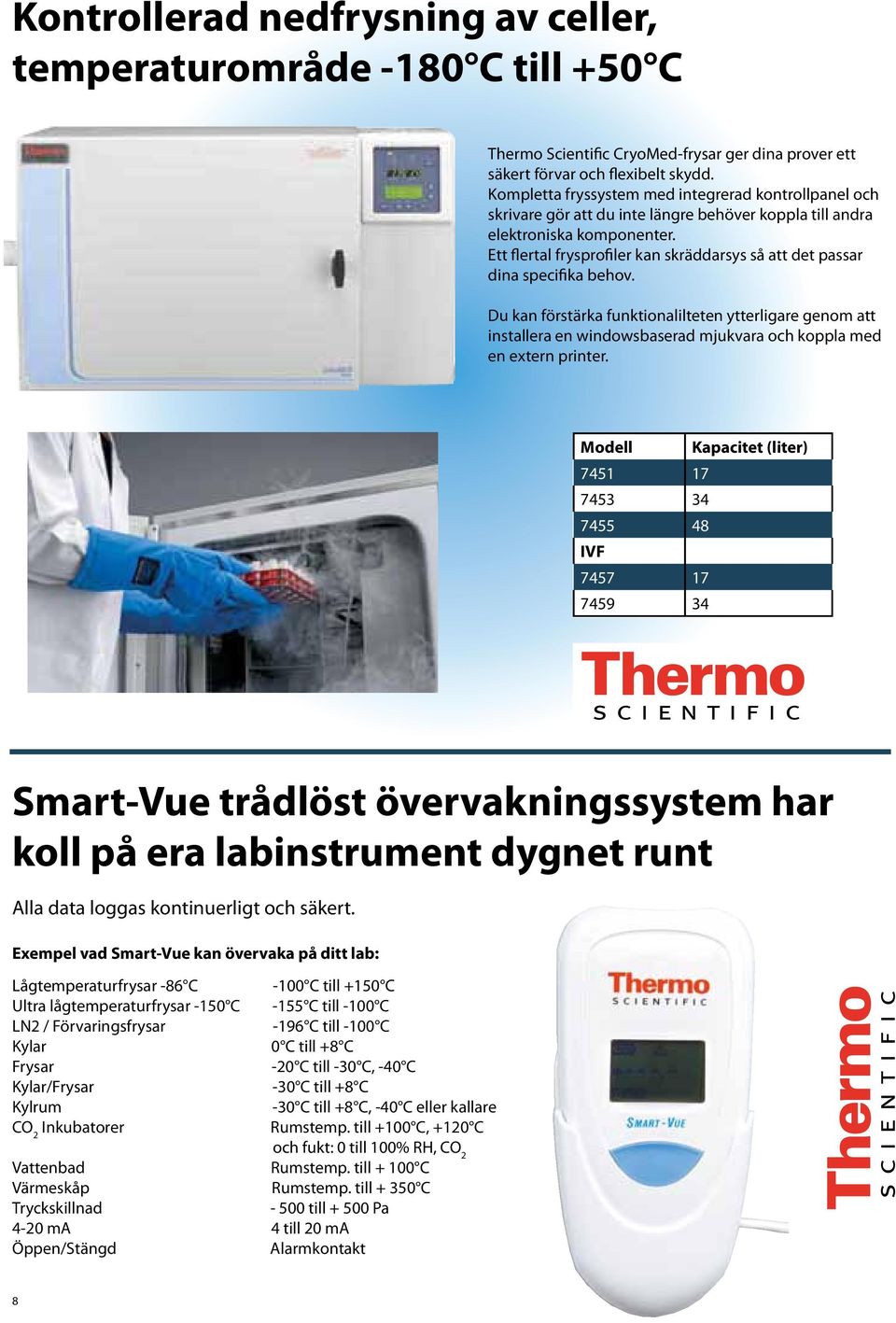 Ett flertal frysprofiler kan skräddarsys så att det passar dina specifika behov.