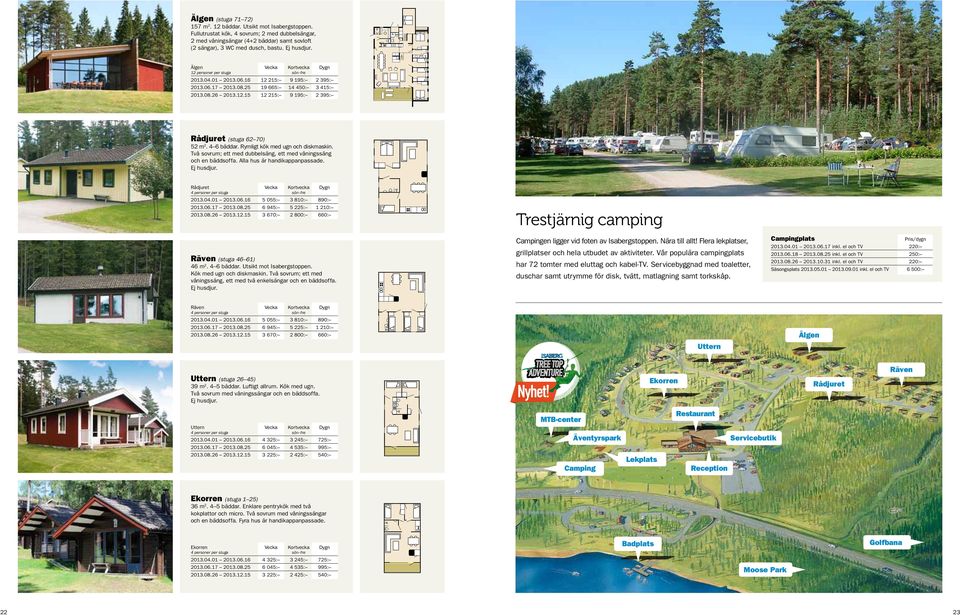 4 6 bäddar. Rymligt kök med ugn och diskmaskin. Två sovrum; ett med dubbelsäng, ett med våningssäng och en bäddsoffa. Alla hus är handikappanpassade. Ej husdjur.