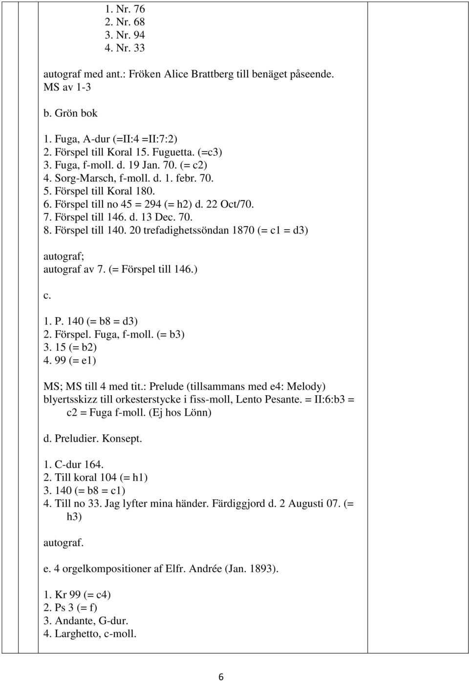 Förpel till 140. 20 trefadighetöndan 1870 (= c1 = d3) autograf; autograf av 7. (= Förpel till 146.) c. 1. P. 140 (= b8 = d3) 2. Förpel. Fuga, f-moll. (= b3) 3. 15 (= b2) 4.