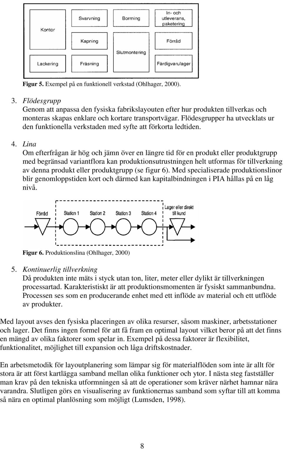 Flödesgrupper ha utvecklats ur den funktionella verkstaden med syfte att förkorta ledtiden. 4.