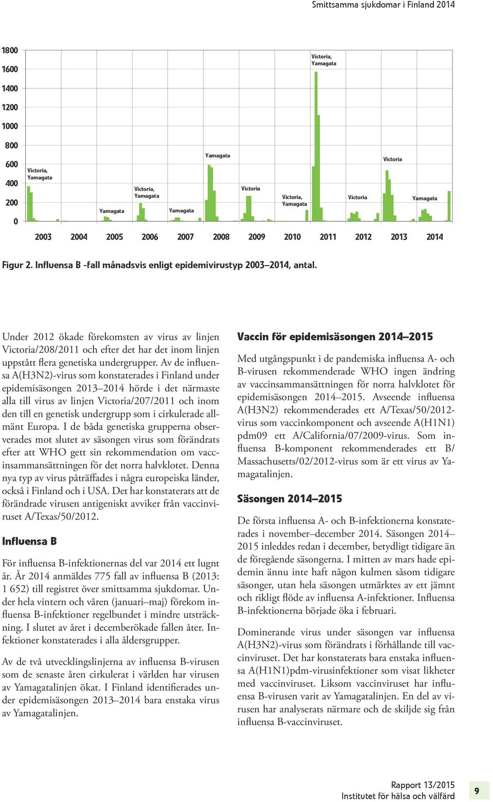 Under 2012 ökade förekomsten av virus av linjen Victoria/208/2011 och efter det har det inom linjen uppstått flera genetiska undergrupper.