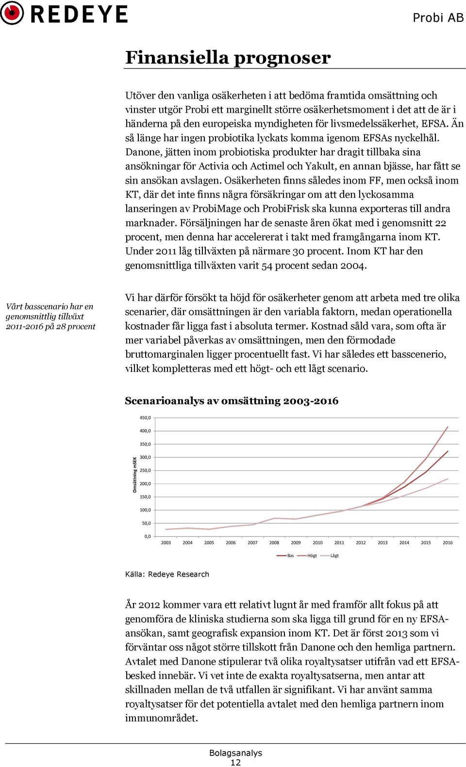 Danone, jätten inom probiotiska produkter har dragit tillbaka sina ansökningar för Activia och Actimel och Yakult, en annan bjässe, har fått se sin ansökan avslagen.