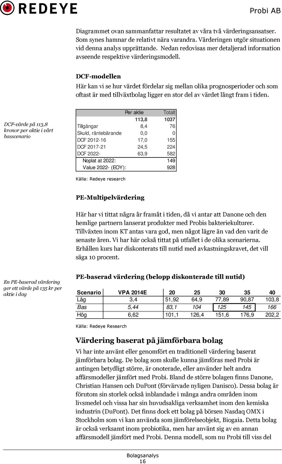 DCF-modellen Här kan vi se hur värdet fördelar sig mellan olika prognosperioder och som oftast är med tillväxtbolag ligger en stor del av värdet långt fram i tiden.