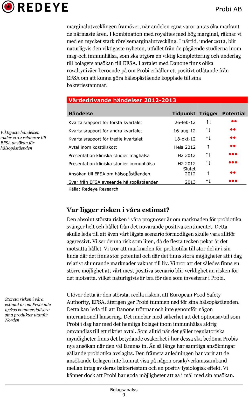 till EFSA. I avtalet med Danone finns olika royaltynivåer beroende på om Probi erhåller ett positivt utlåtande från EFSA om att kunna göra hälsopåstående kopplade till sina bakteriestammar.