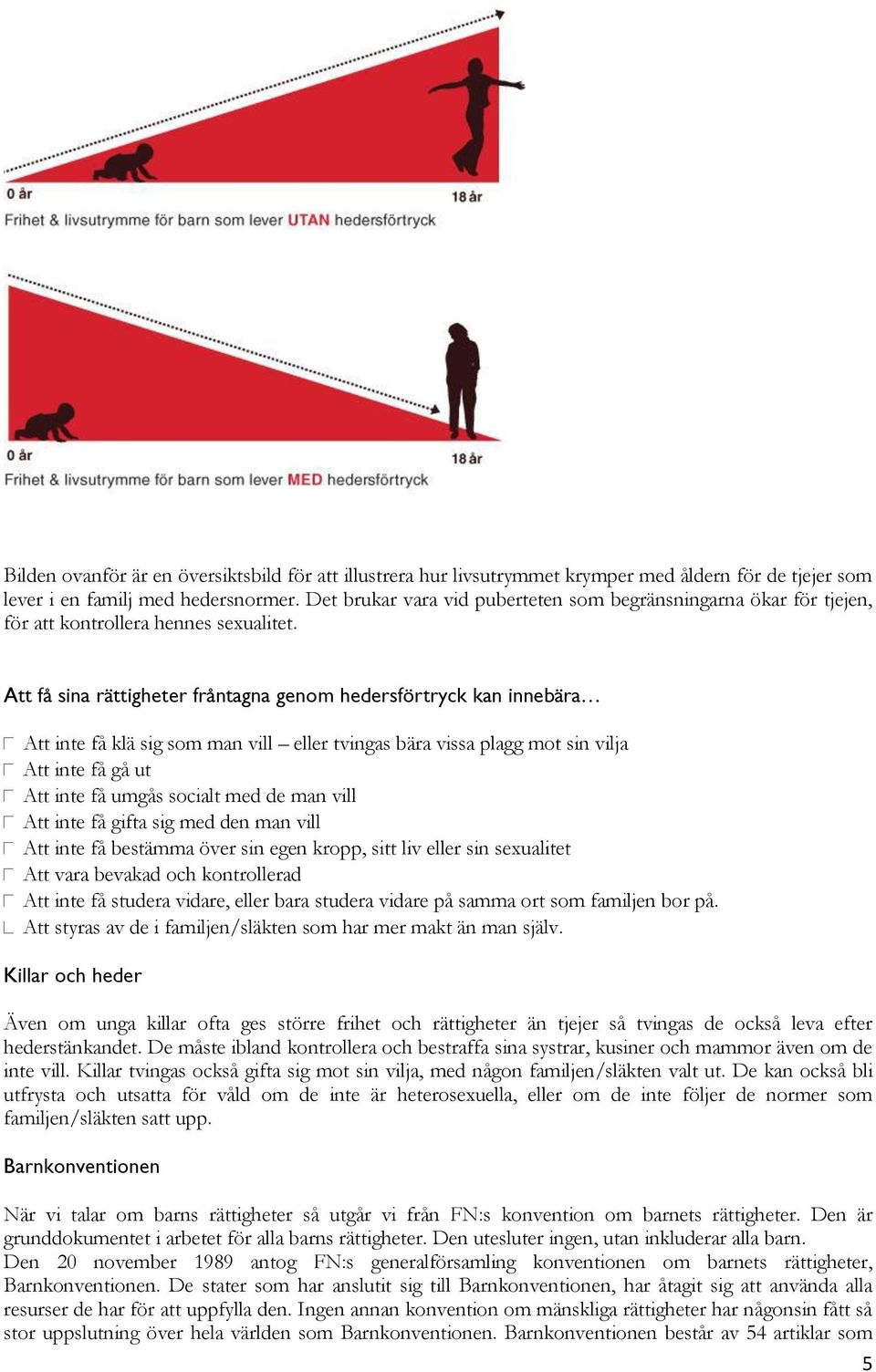 Att få sina rättigheter fråntagna genom hedersförtryck kan innebära Att inte få klä sig som man vill eller tvingas bära vissa plagg mot sin vilja Att inte få gå ut Att inte få umgås socialt med de