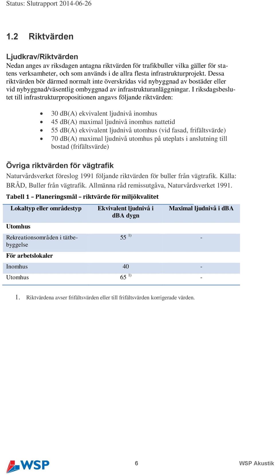 I riksdagsbeslutet till infrastrukturpropositionen angavs följande riktvärden: 30 db(a) ekvivalent ljudnivå inomhus 45 db(a) maximal ljudnivå inomhus nattetid 55 db(a) ekvivalent ljudnivå utomhus