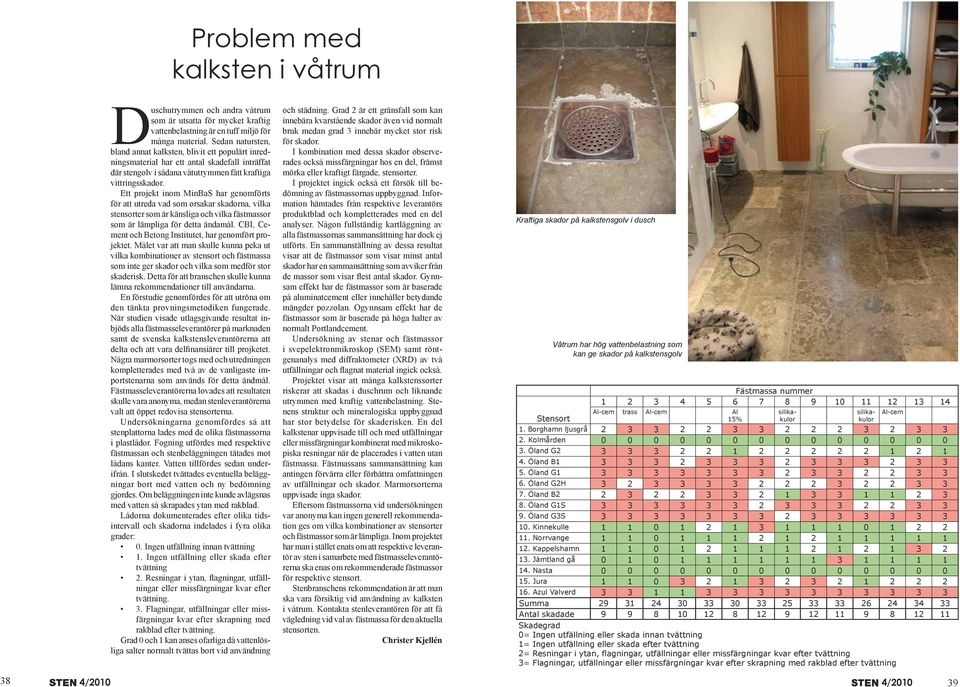 Ett projekt inom MinBaS har genomförts för att utreda vad som orsakar skadorna, vilka stensorter som är känsliga och vilka fästmassor som är lämpliga för detta ändamål.