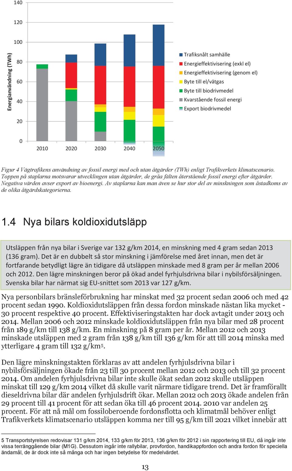 Toppen på staplarna motsvarar utvecklingen utan åtgärder, de gråa fälten återstående fossil energi efter åtgärder. Negativa värden avser export av bioenergi.