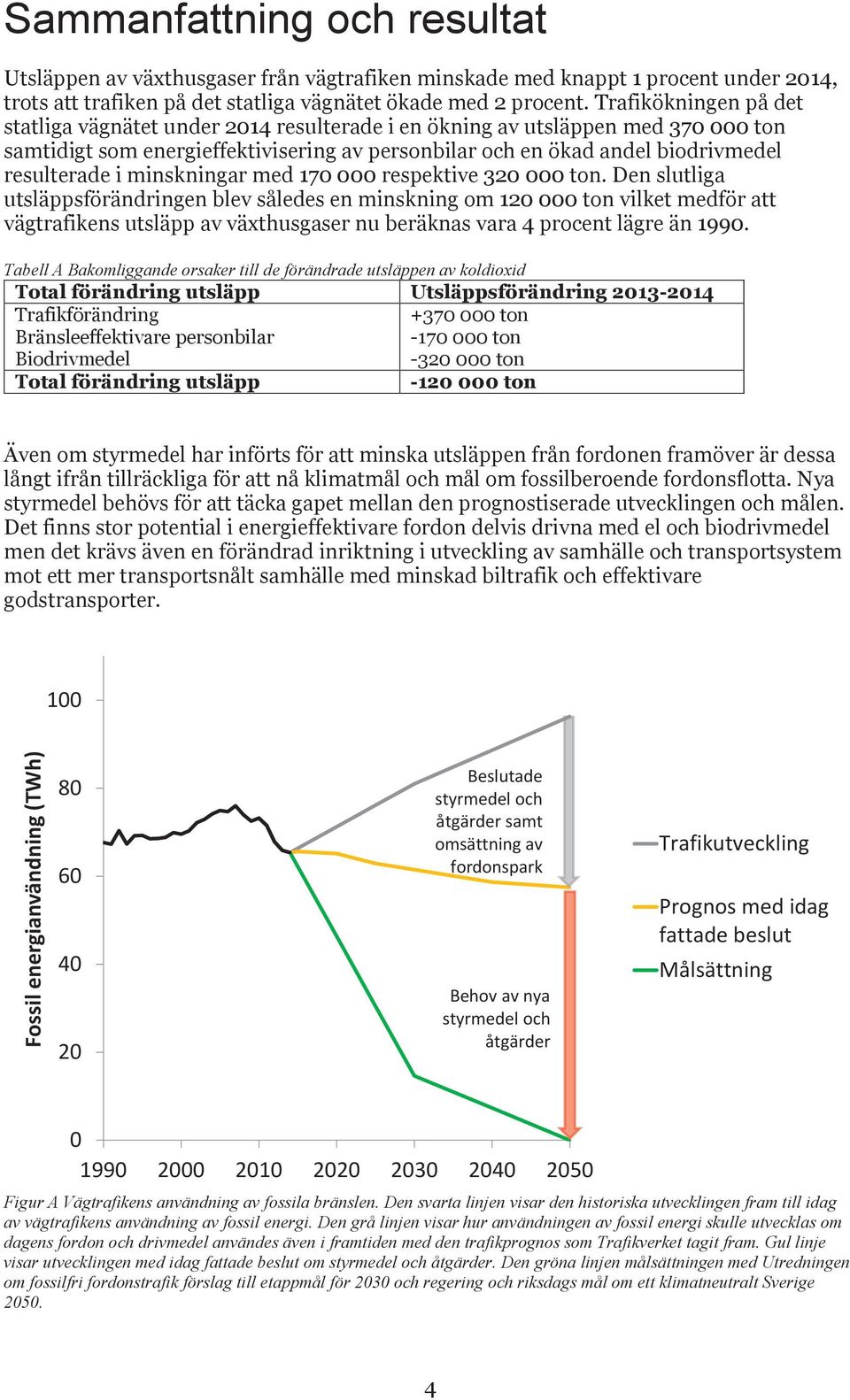 minskningar med 170 000 respektive 320 000 ton.