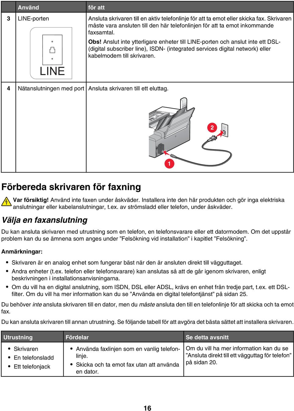 Anslut inte ytterligare enheter till LINE-porten och anslut inte ett DSL- (digital subscriber line), ISDN- (integrated services digital network) eller kabelmodem till skrivaren.