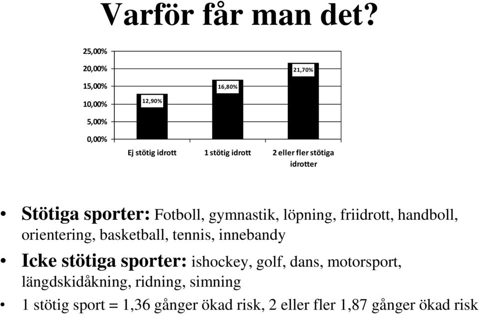 fler stötiga idrotter Stötiga sporter: Fotboll, gymnastik, löpning, friidrott, handboll, orientering,