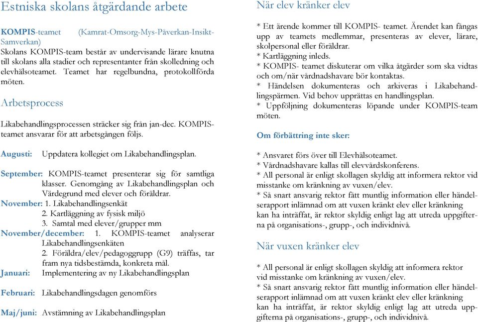 Augusti: Uppdatera kollegiet om Likabehandlingsplan. September: KOMPIS-teamet presenterar sig för samtliga klasser. Genomgång av Likabehandlingsplan och Värdegrund med elever och föräldrar.