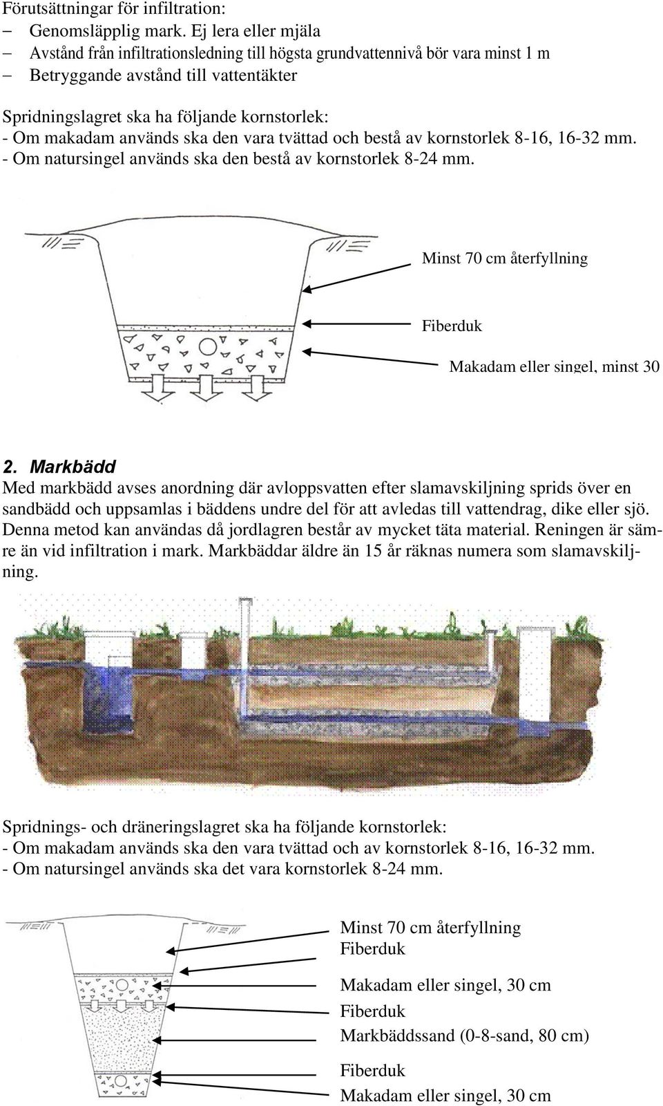 används ska den vara tvättad och bestå av kornstorlek 8-16, 16-32 mm. - Om natursingel används ska den bestå av kornstorlek 8-24 mm. Minst 70 cm återfyllning Makadam eller singel, minst 30 cm 2.