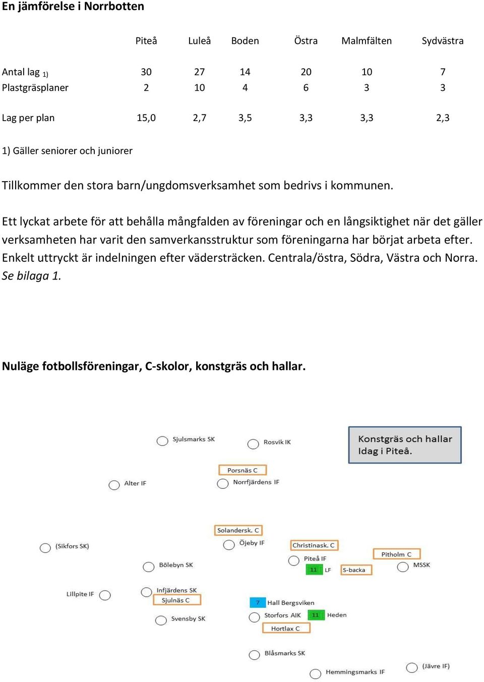 Ett lyckat arbete för att behålla mångfalden av föreningar och en långsiktighet när det gäller verksamheten har varit den samverkansstruktur som