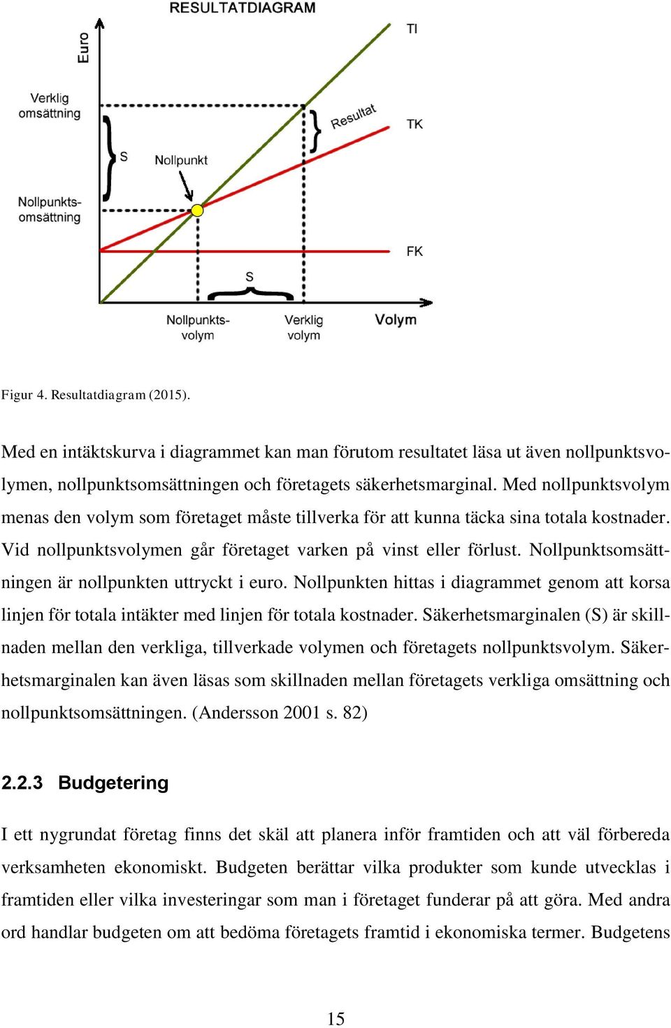 Nollpunktsomsättningen är nollpunkten uttryckt i euro. Nollpunkten hittas i diagrammet genom att korsa linjen för totala intäkter med linjen för totala kostnader.